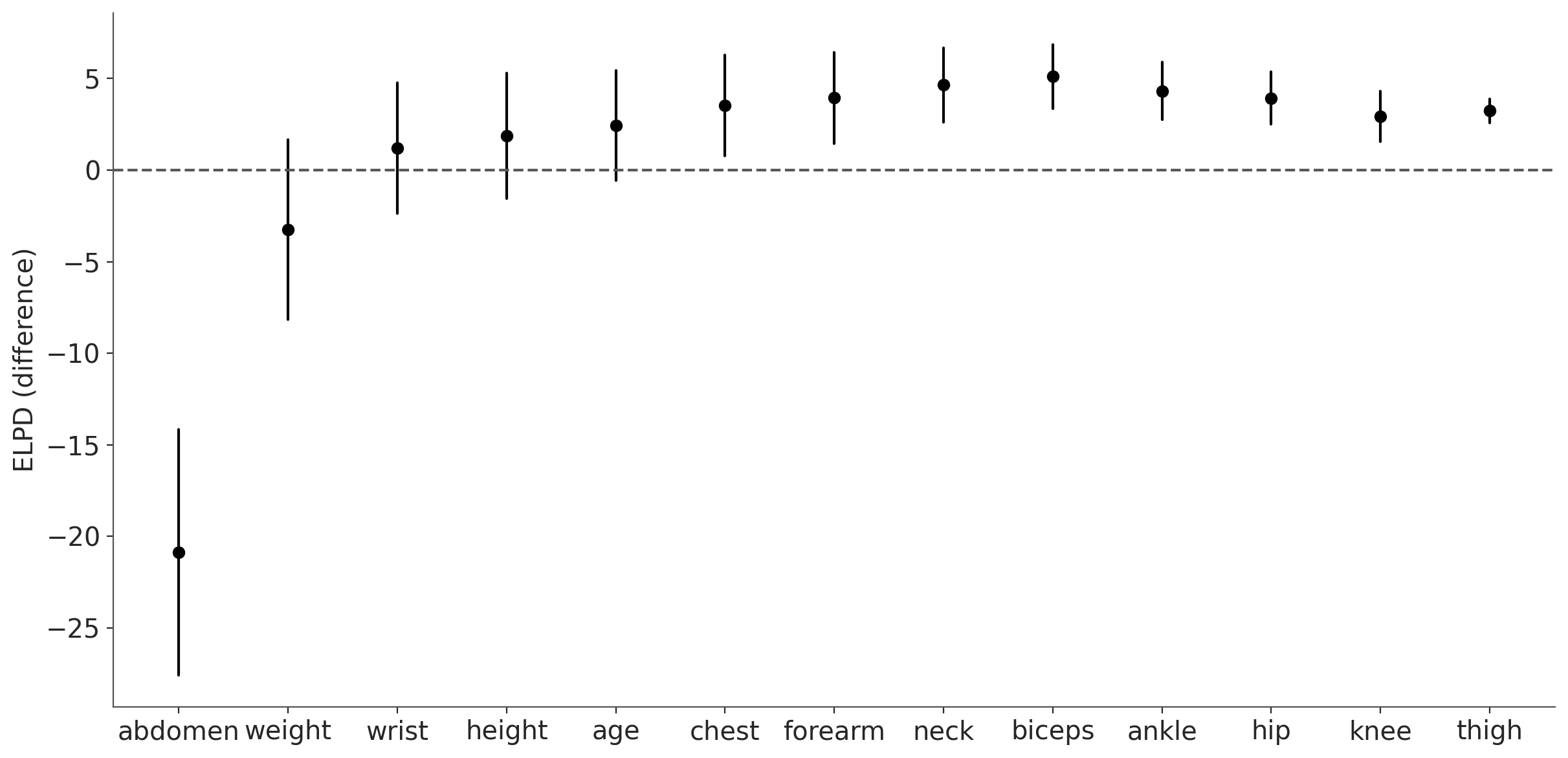 ../_images/bdd114a6d499436c6222853ff638a61333e5f9d9c212d14a0a4d5f364e58d3de.png